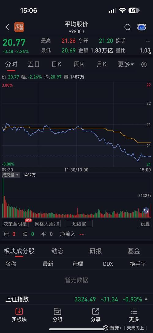 天娛數(shù)科股吧千股千評，天娛數(shù)科股吧股吧